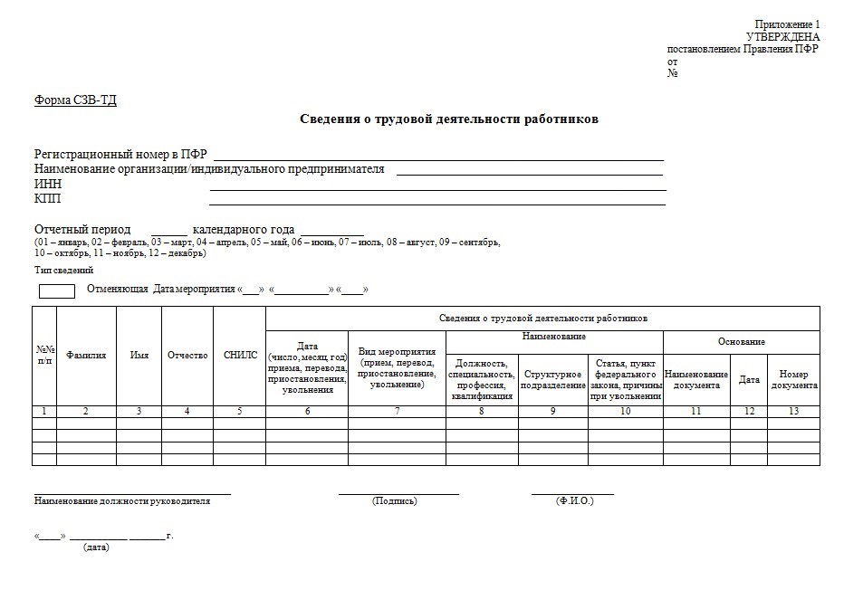 Сзв тд отменяющая образец